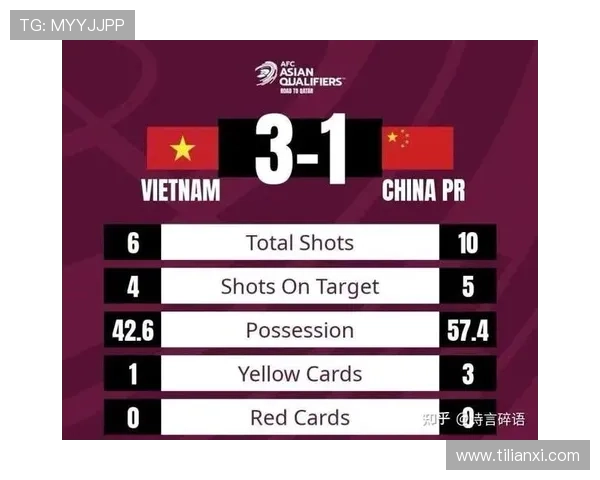 国足12强赛几回合（国足12强赛具体时间）sports